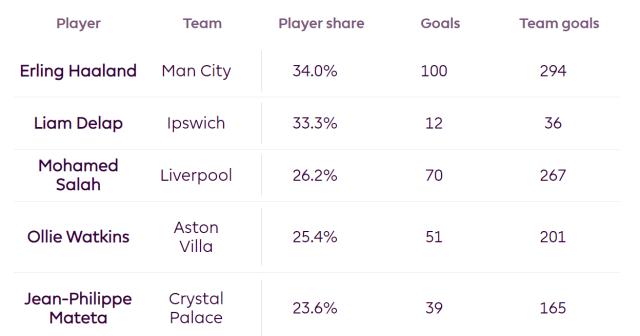 1764736019018080122.png ScreenShot_2025-12-03_120813_267.png