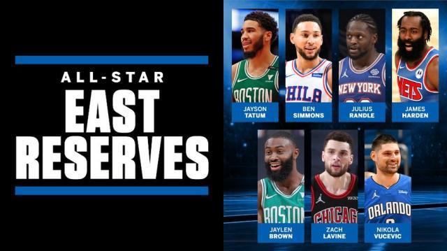 开云下载-【观察】全明星替补阵容出炉 您都需要了解哪些事？